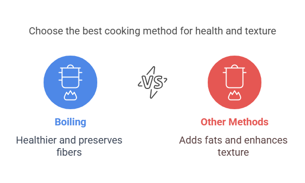 Boiling technique vs. Other Methods 