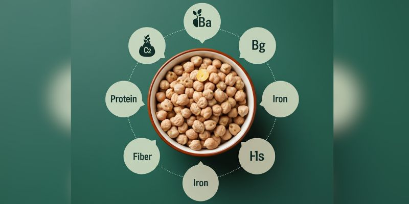 Nutritional Profile of Fresh Chickpeas